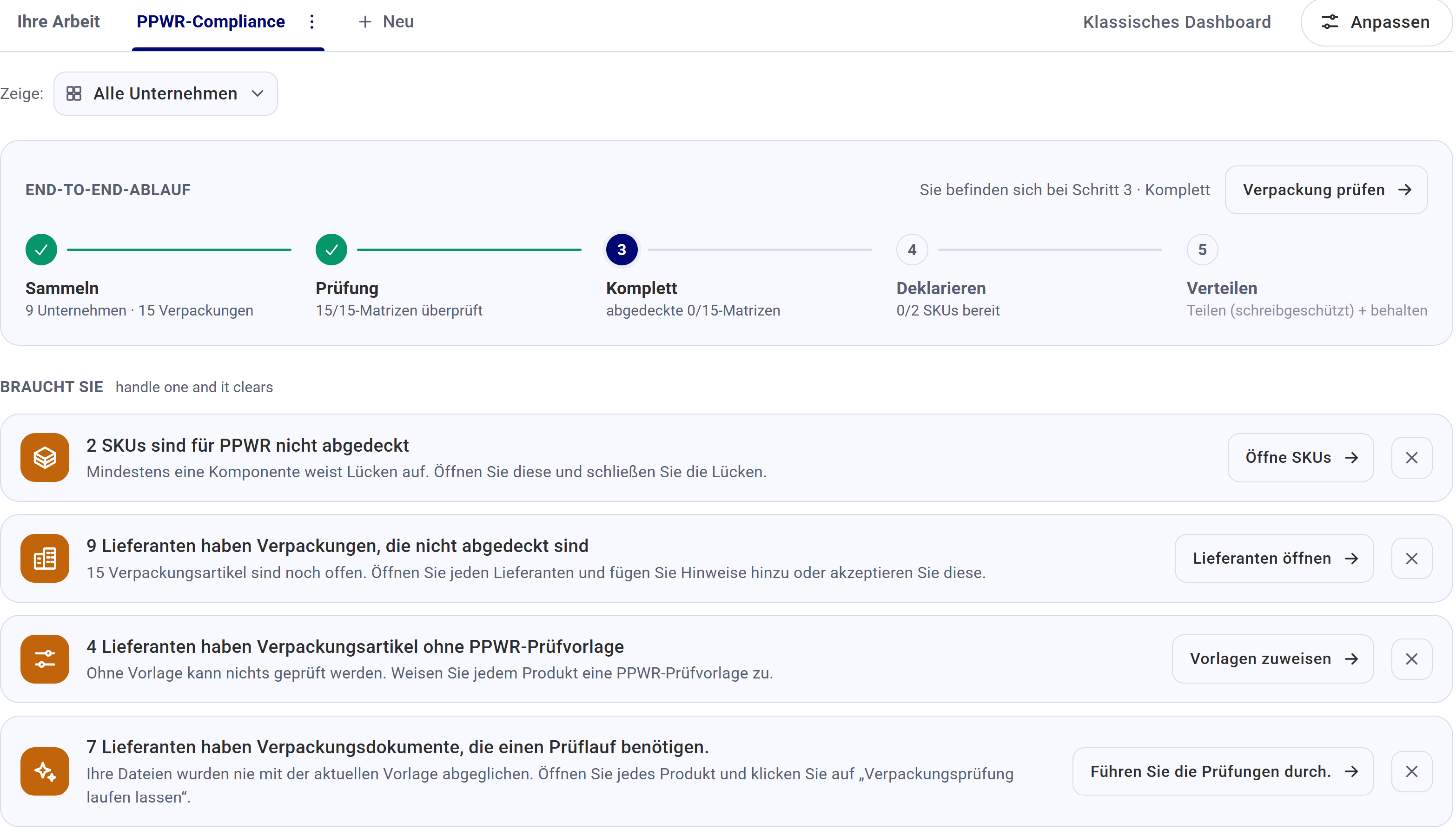 instantppwr-Dashboard mit End-to-End-PPWR-Ablauf, SKU-Bereitschaft und offenen Anforderungen